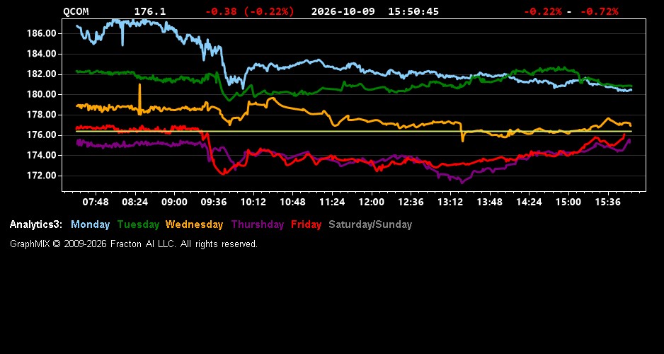 qcom.jpg